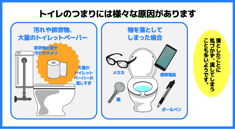 便器詰まりの原因は何？